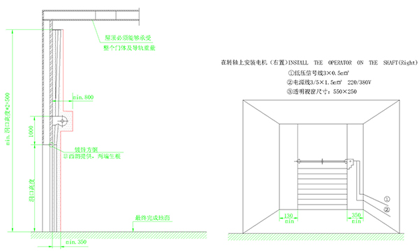 提升門(mén)